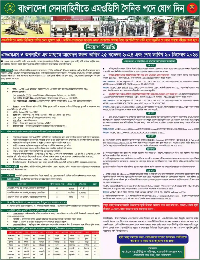 modc-sainik-job-circular-2024